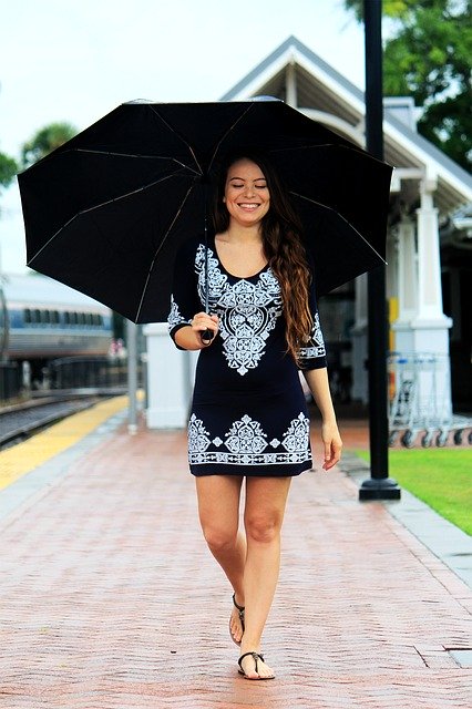 liste veste de pluie pour femme